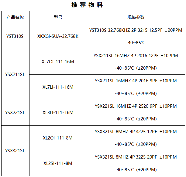 6826e0b3a5980.png 图片12.png