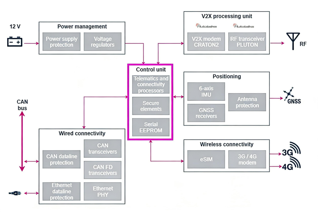 69b37dae46100.png 图片1.png