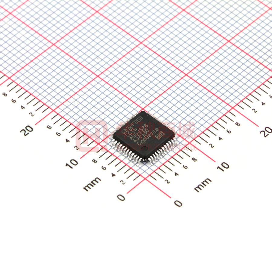 GD32F303CGT6