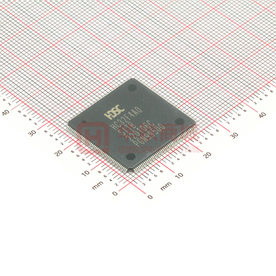 HC32F4A0SITB-LQFP176