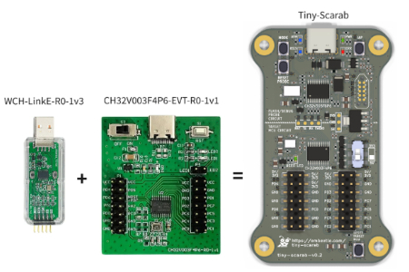 Tiny Scarab CH32V003F4P6 开发板