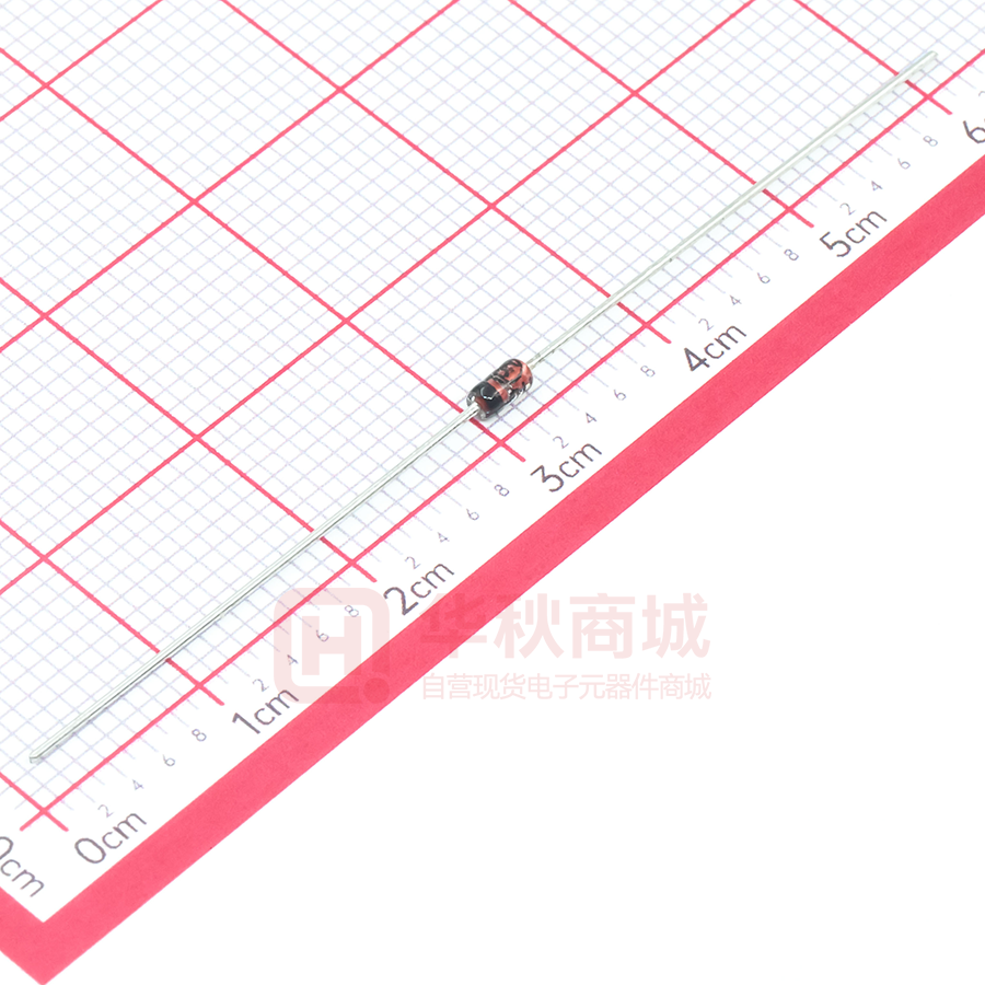 放大图
