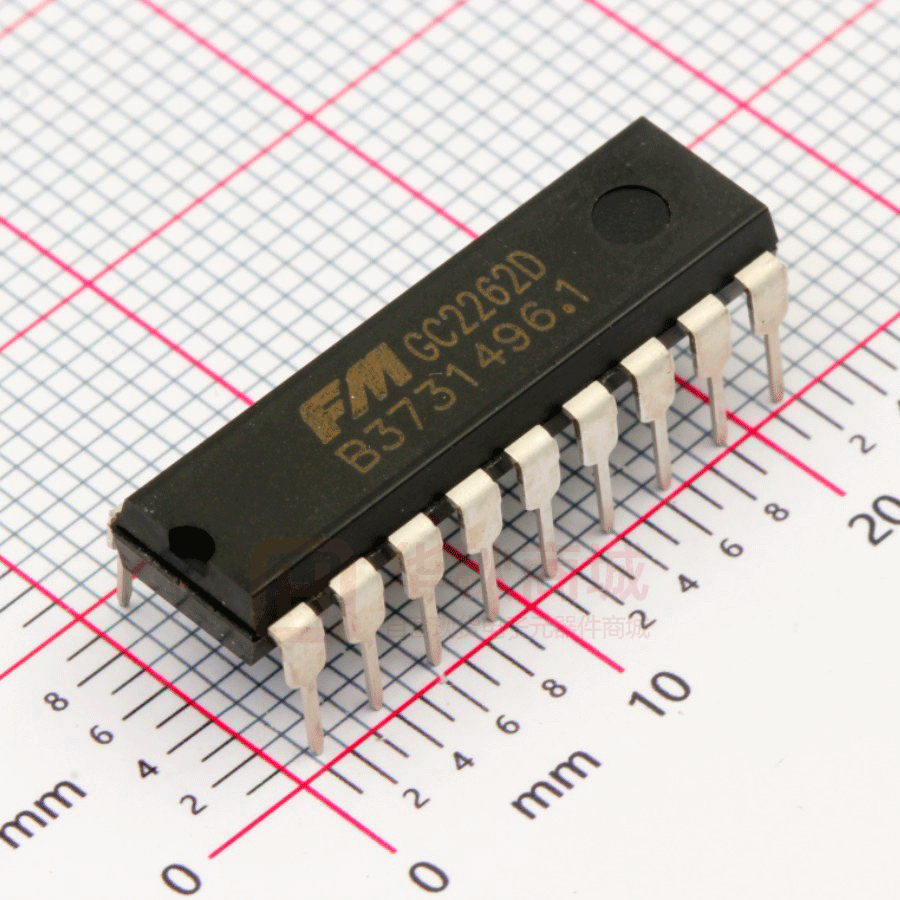 GC2262D
