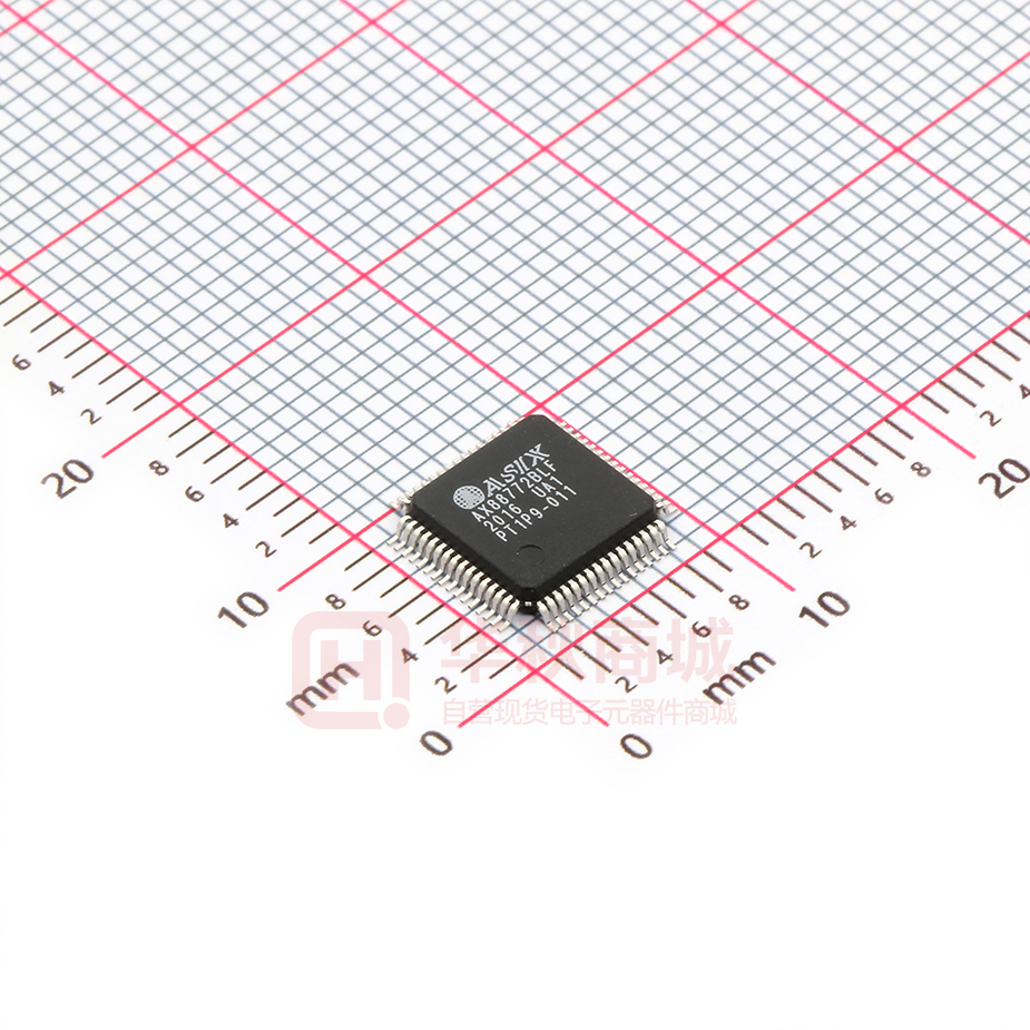 AX88772BLF