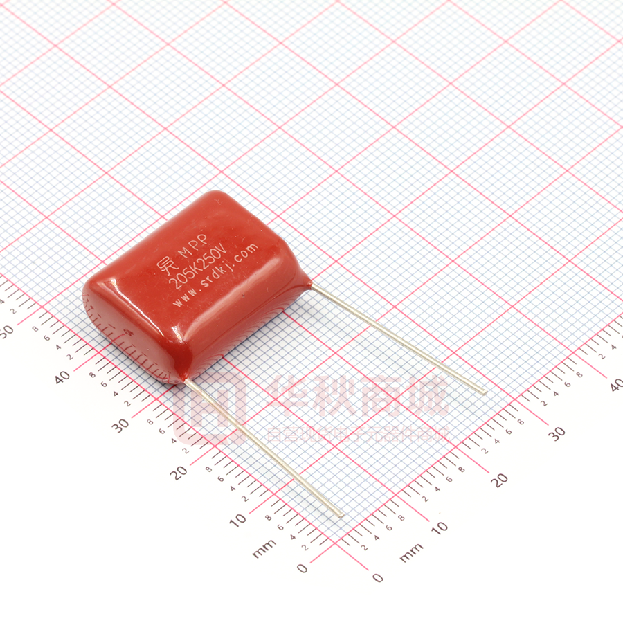 放大图