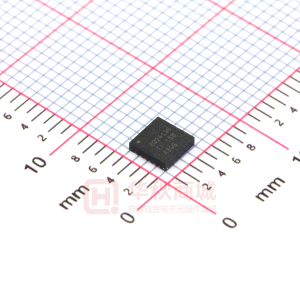 BQ24196RGER