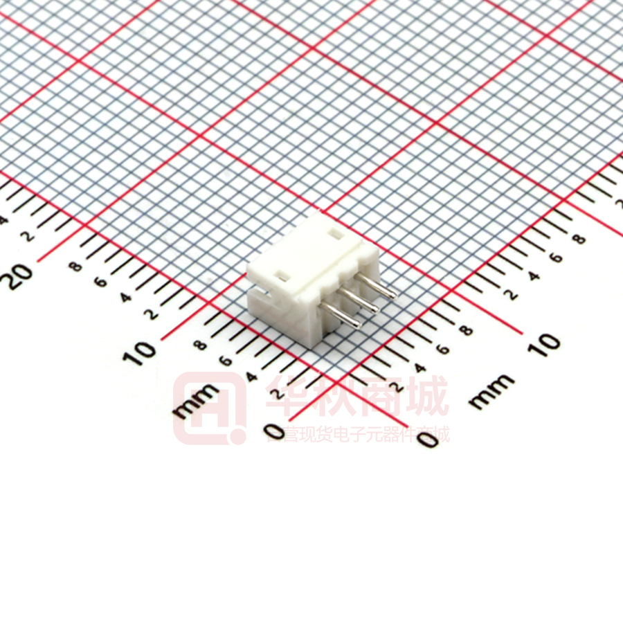 1.5-3A
