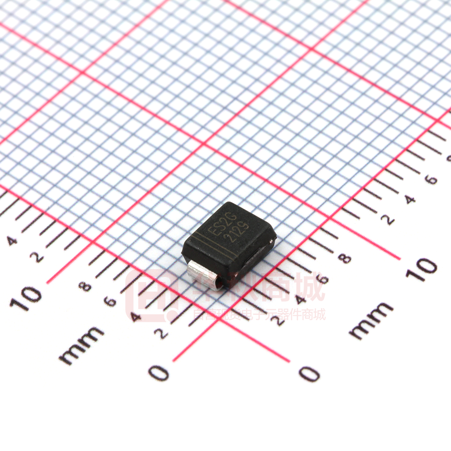 ES2GB