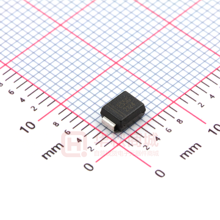 ES5GB