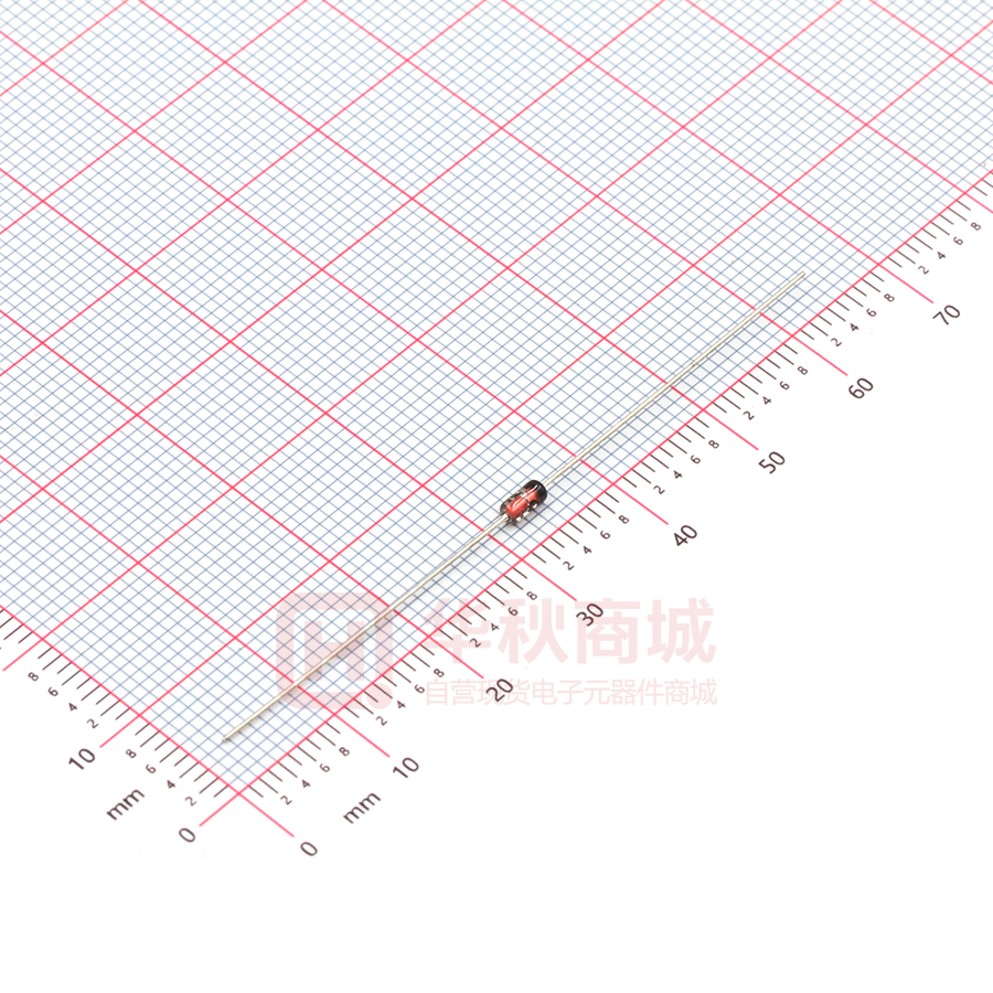 放大图