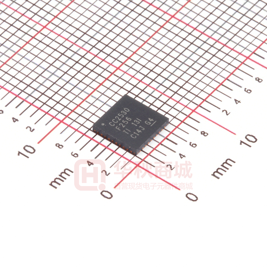 CC2530F256RHAR