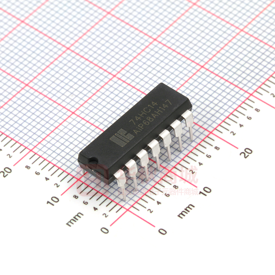 AIP74HC14