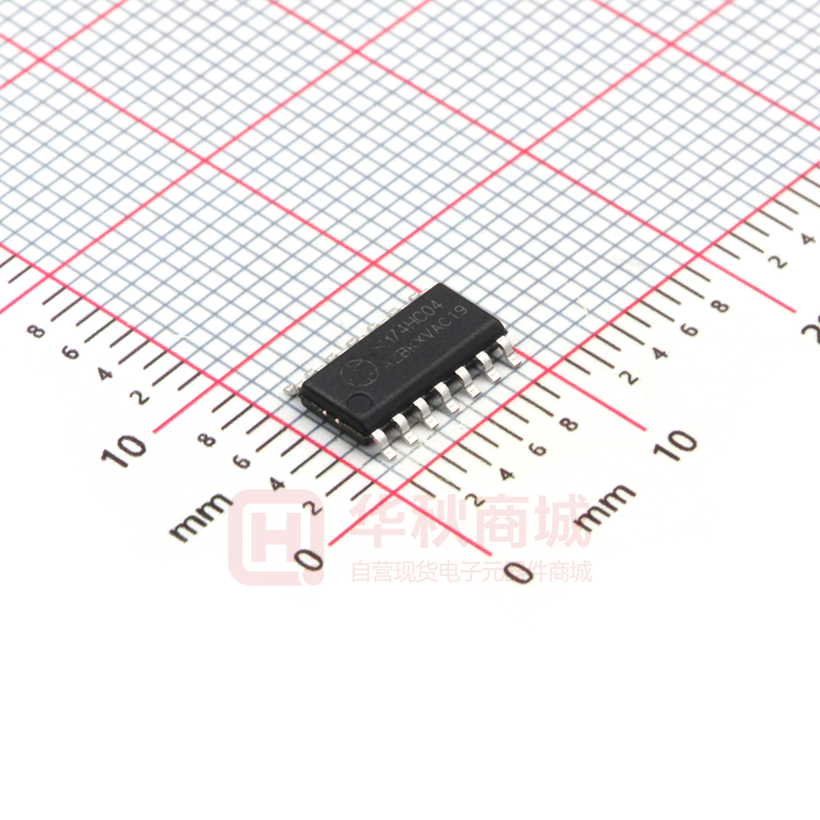 SM74HC04