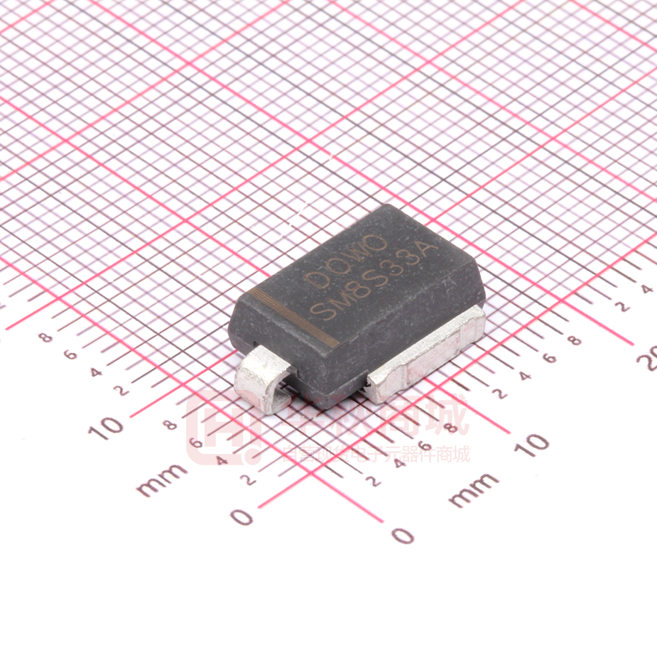SM8S33A