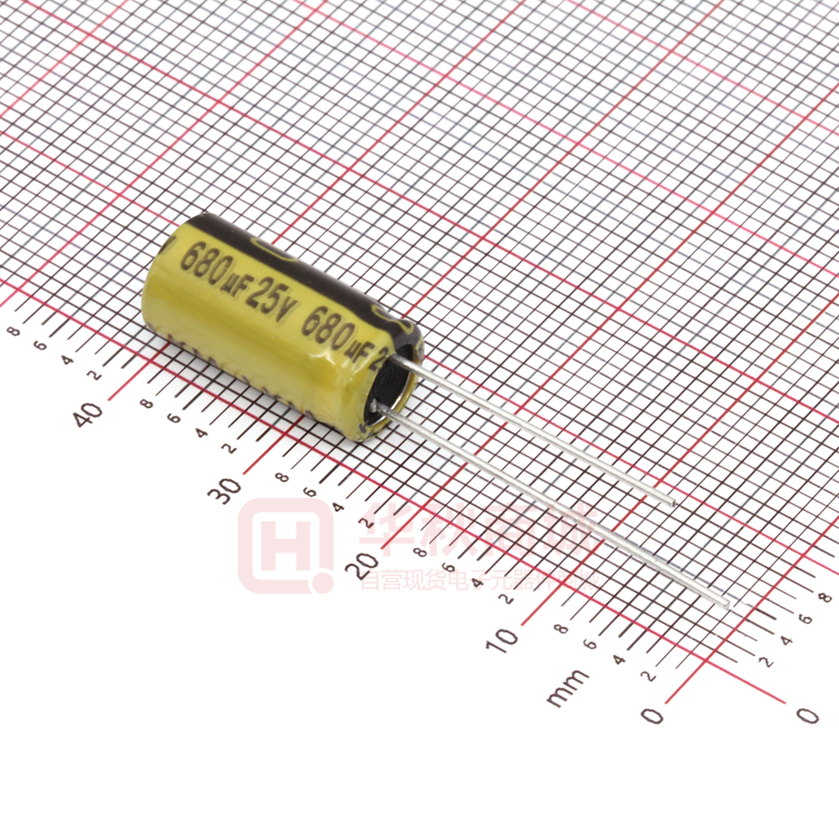 LKMD1601E681MF