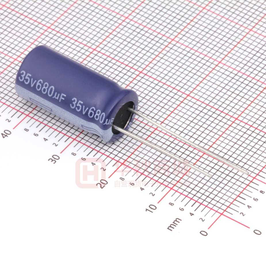 放大图