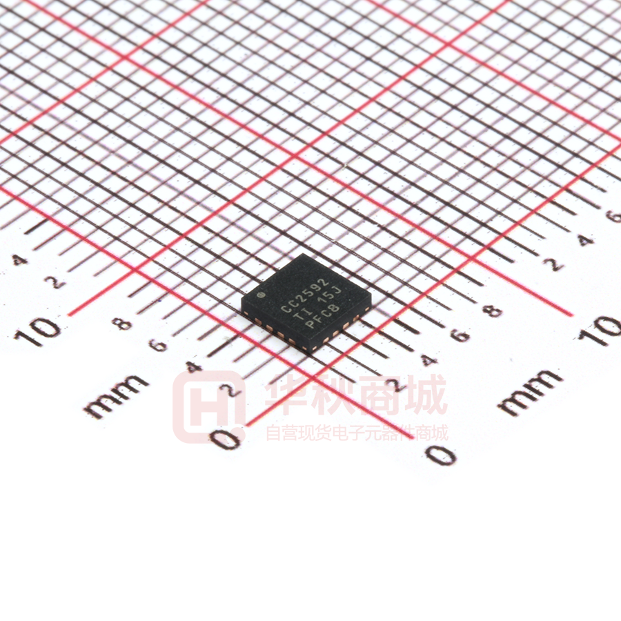 CC2592RGVR