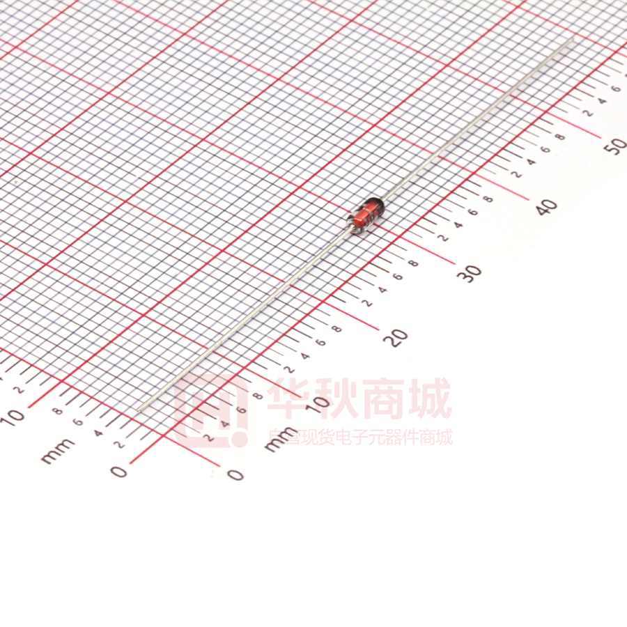 放大图