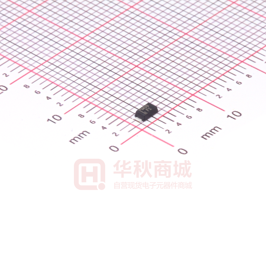 SOD1F2 F2