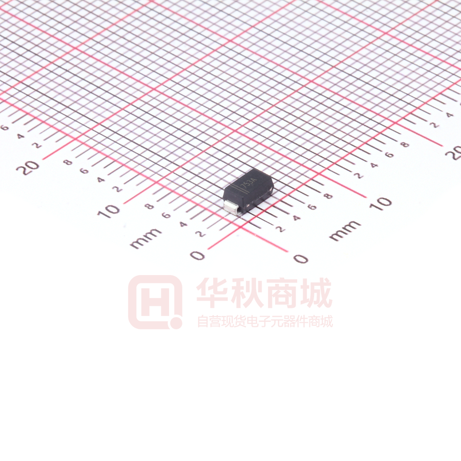 放大图