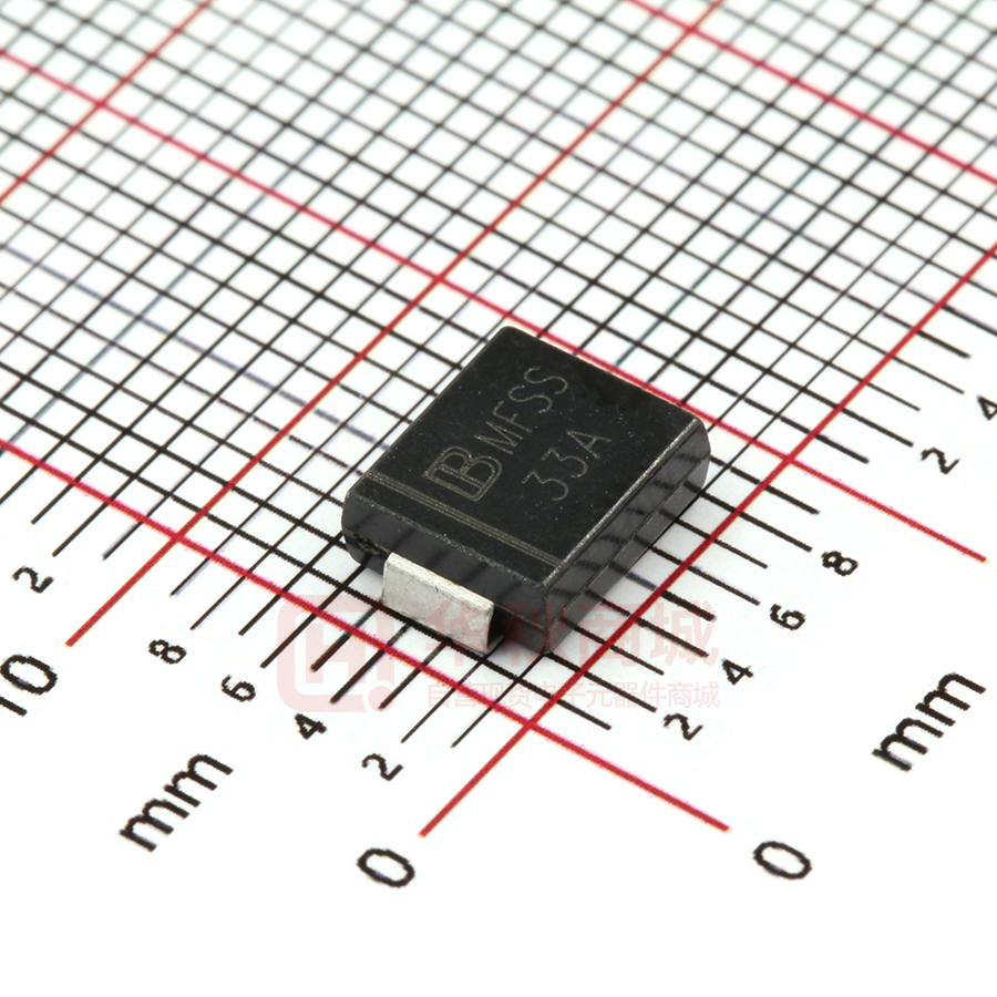 1.5SMC33A