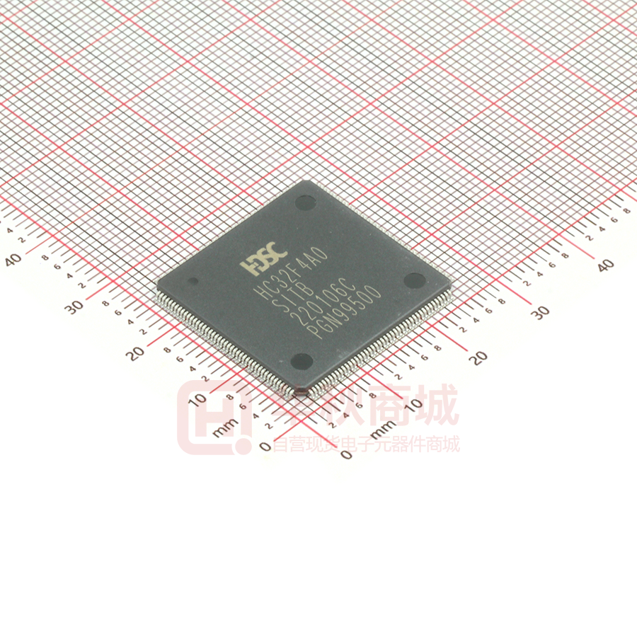 HC32F4A0SITB-LQFP176