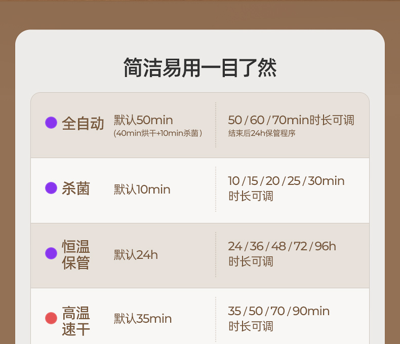 ODI-XDG19消毒柜优化-下_08.jpg