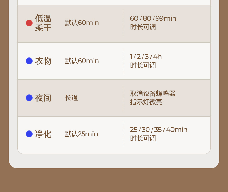 ODI-XDG19消毒柜优化-下_09.jpg