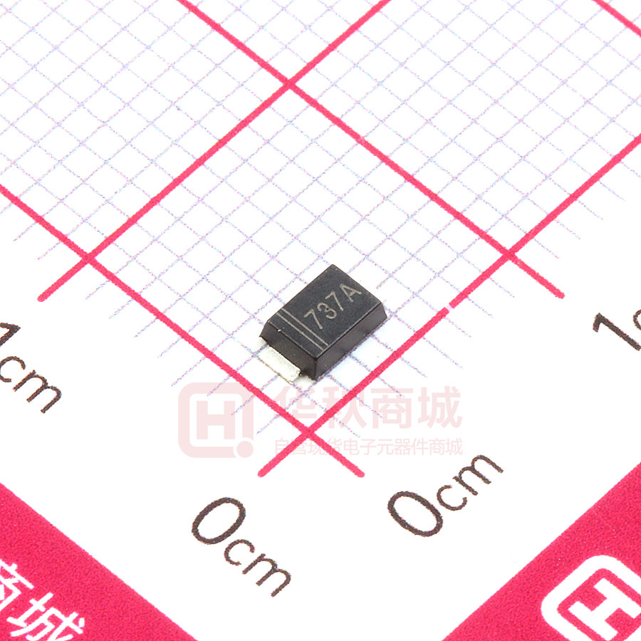 放大图