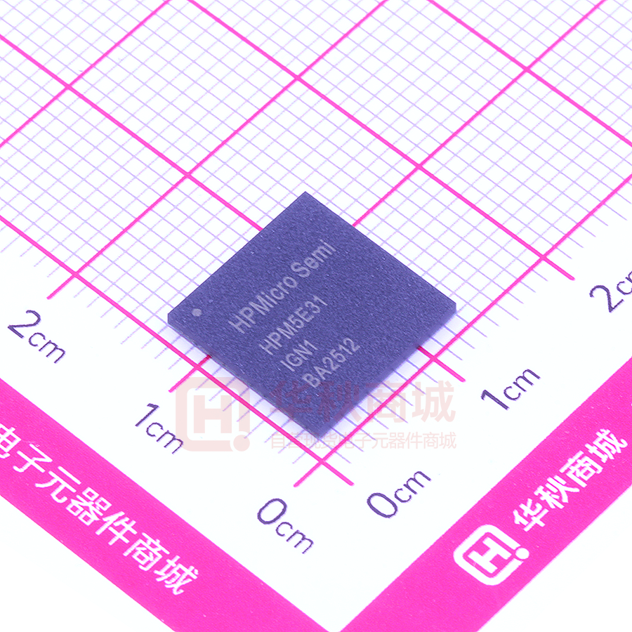 放大图