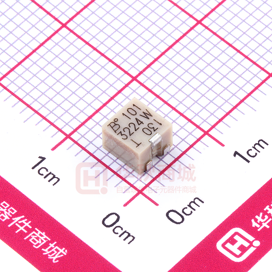 放大图