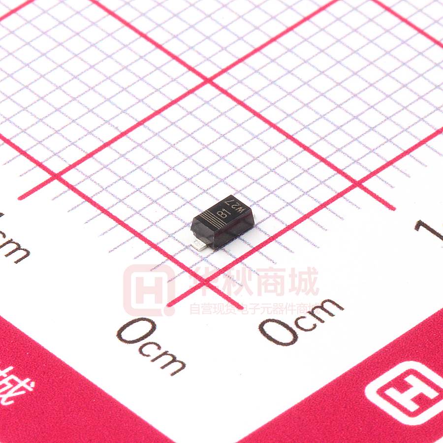 放大图