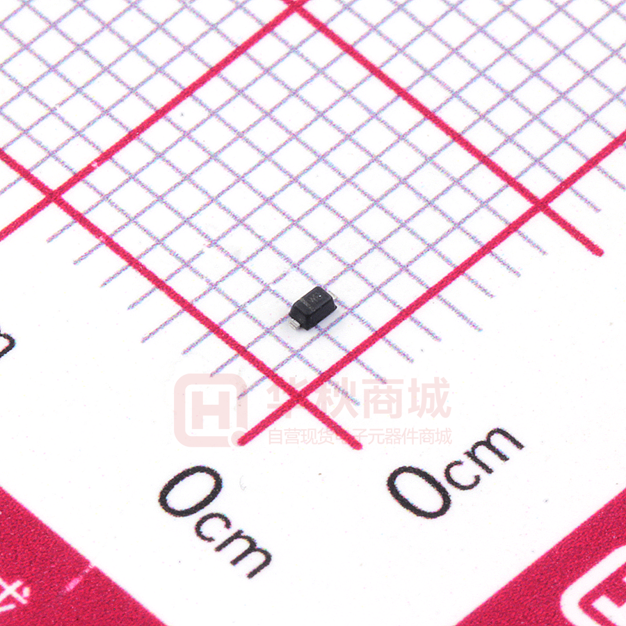 放大图
