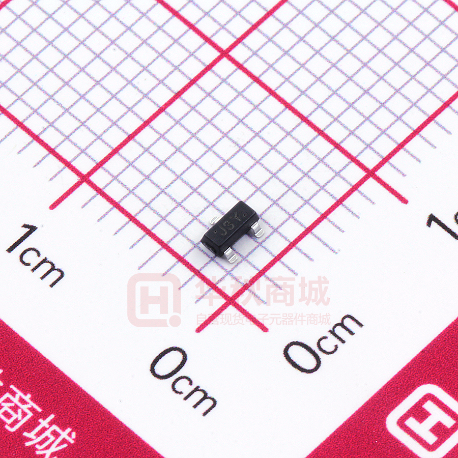放大图