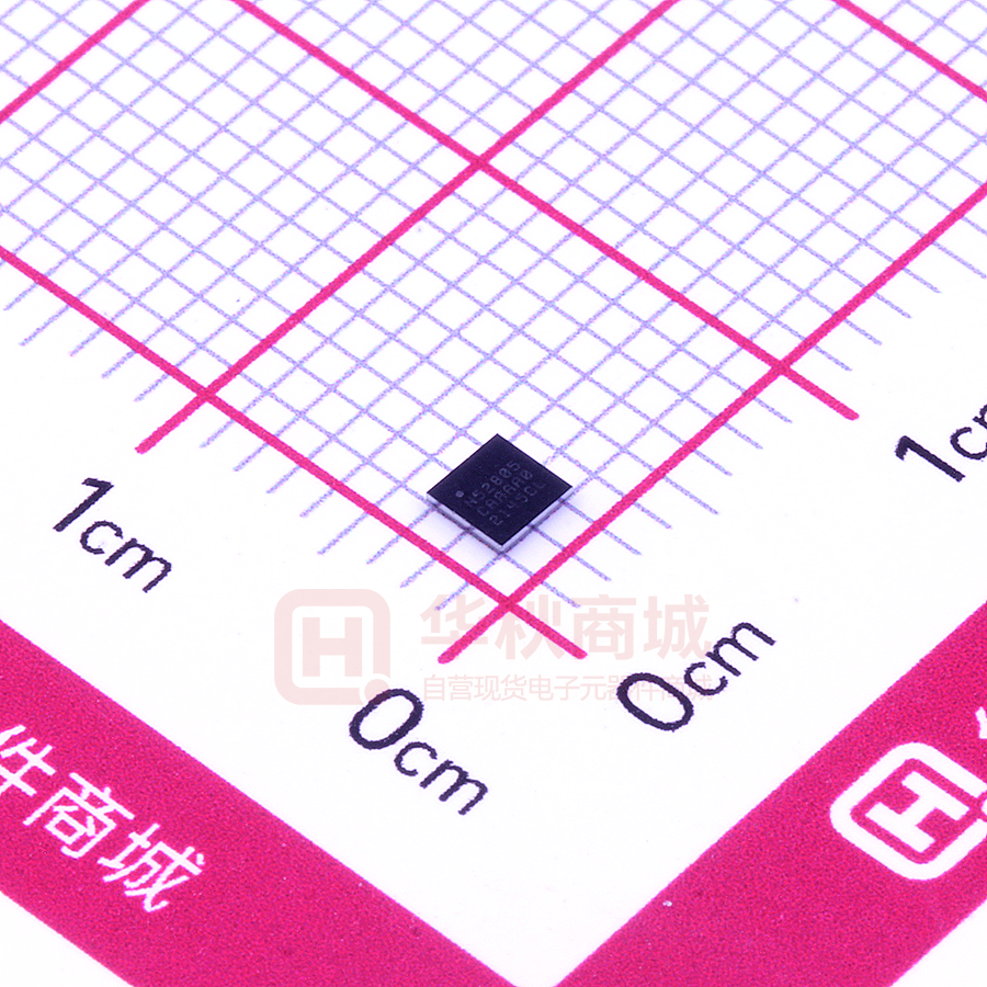 放大图