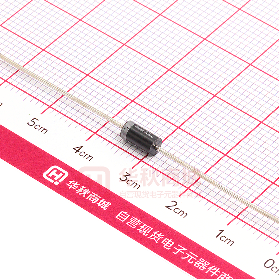 放大图