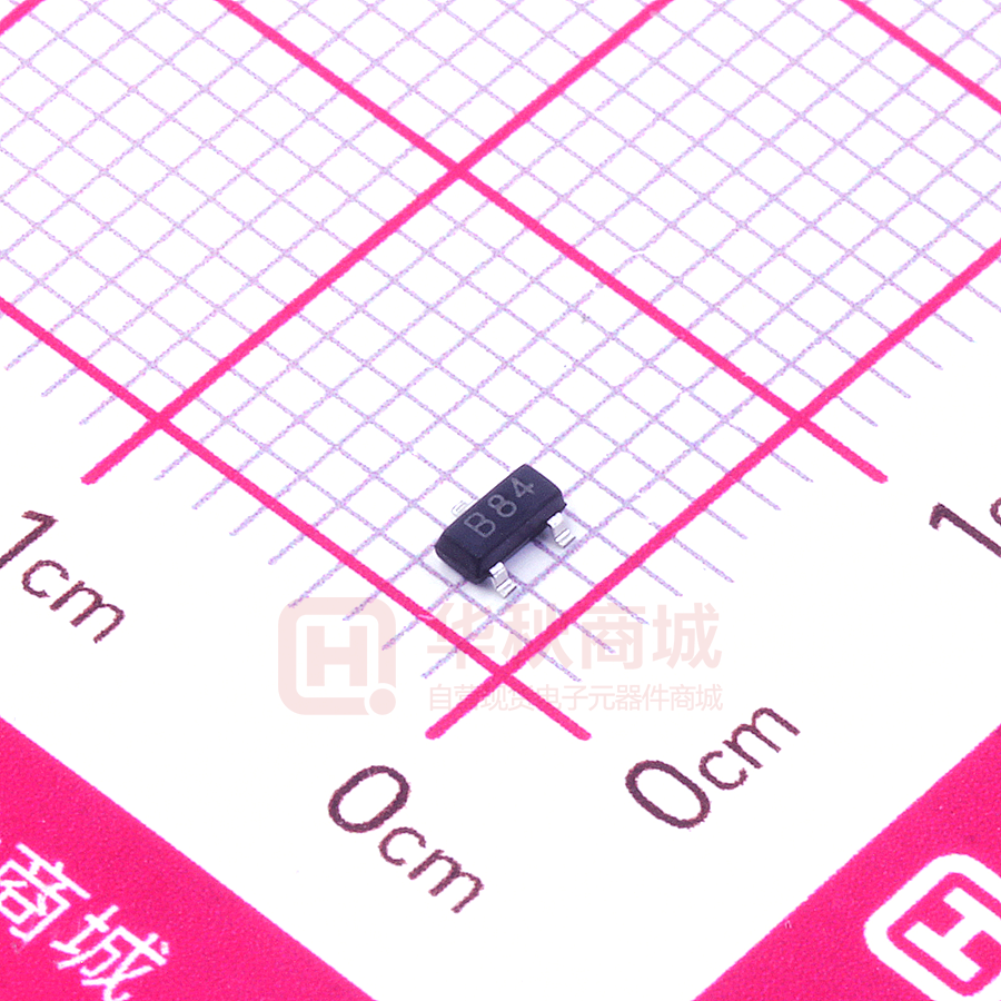 放大图