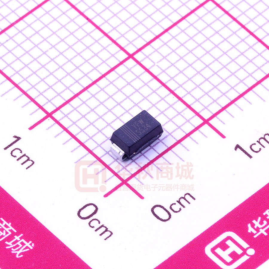 放大图