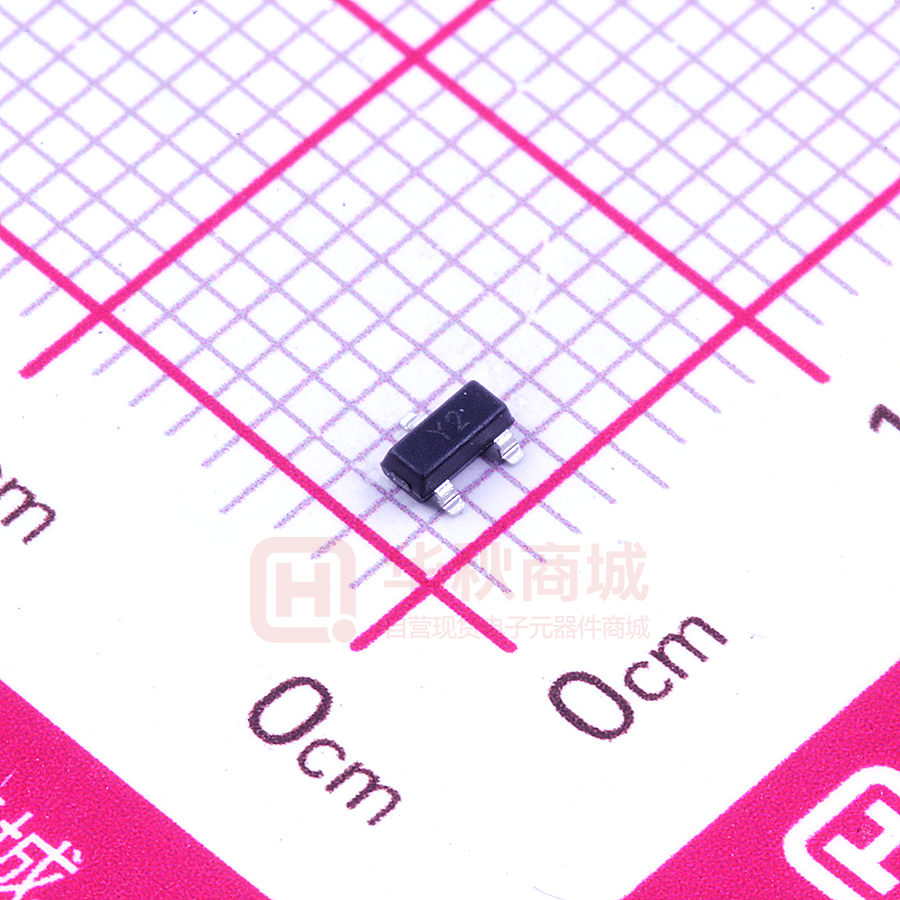 放大图