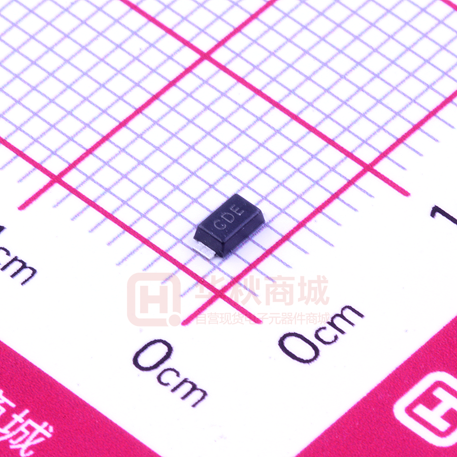 放大图