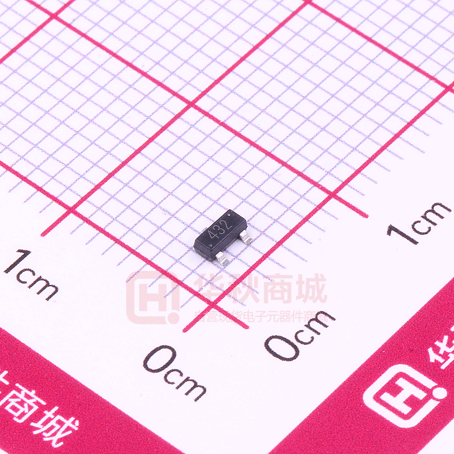 放大图