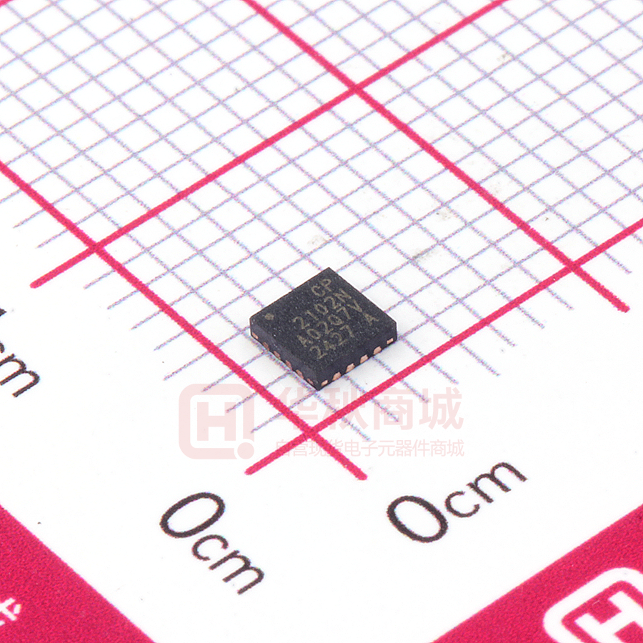 CP2102N-A02-GQFN20R