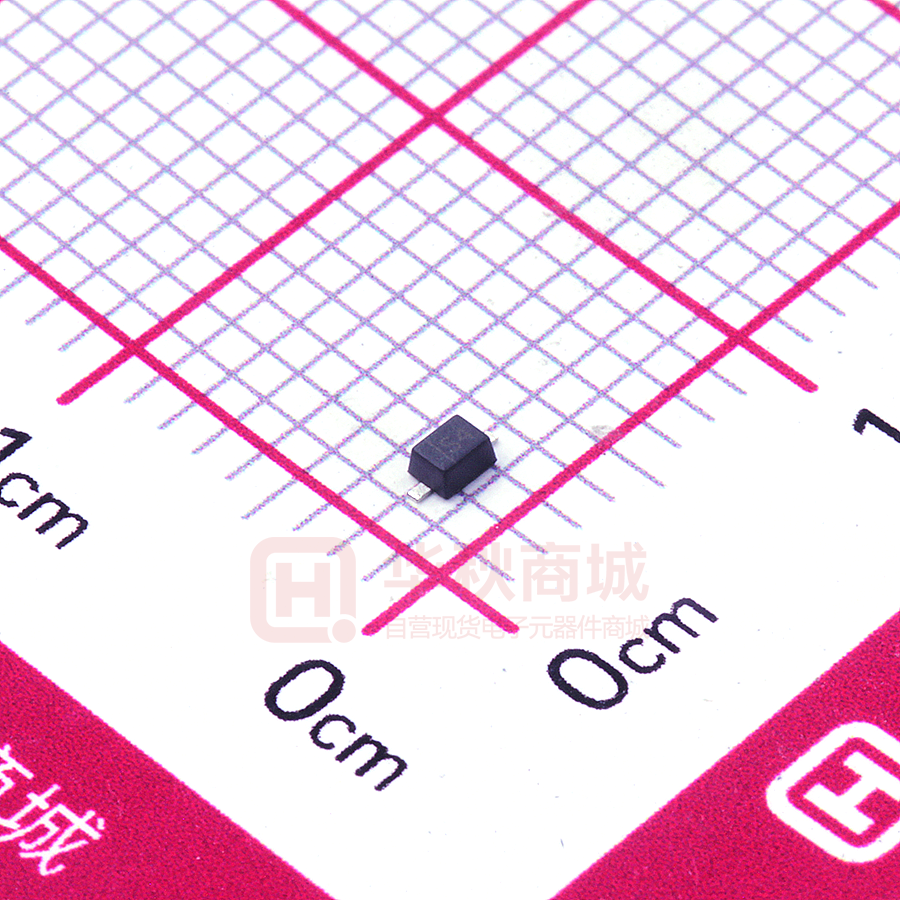 放大图