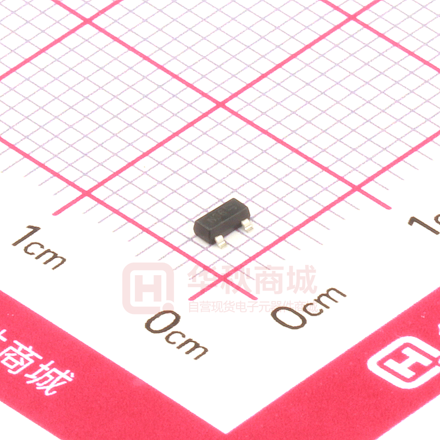 放大图