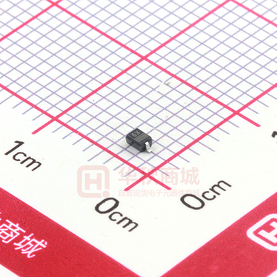 放大图