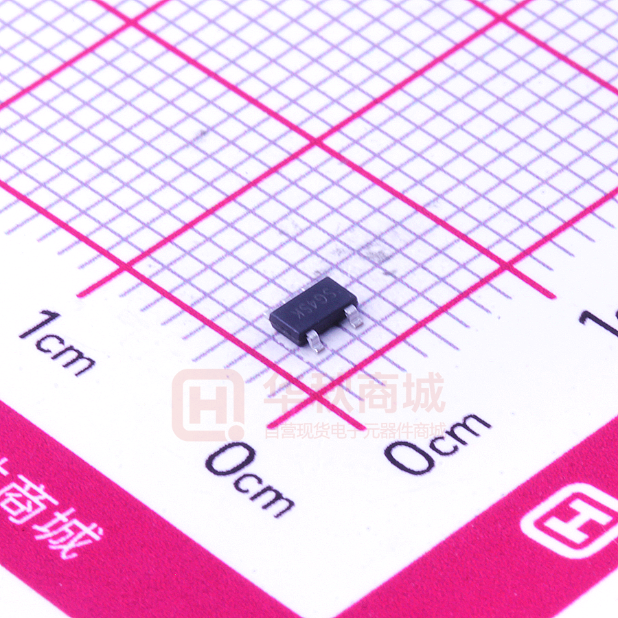 放大图