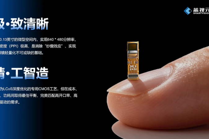 芯视元LCoS微显示芯片