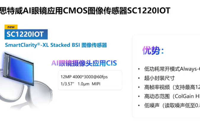 思特威AI眼镜CISSC1220IOT