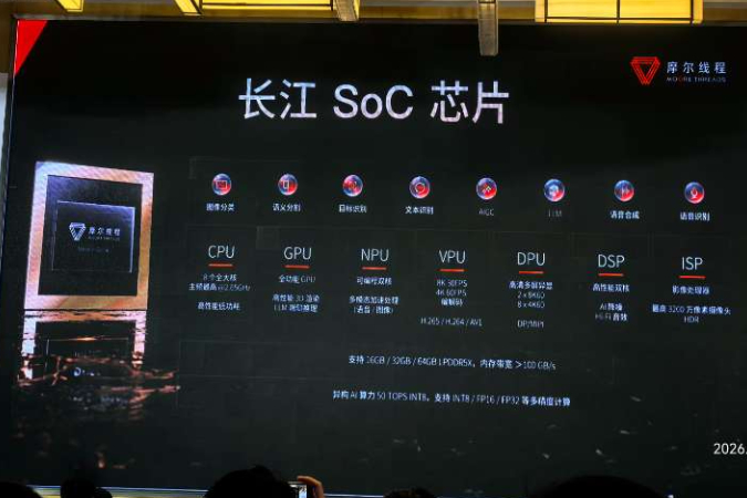 摩尔线程端侧AI芯片及解决方案