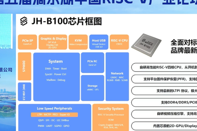 赛昉科技 JH-B100 RISC-V 架构 BMC 芯片